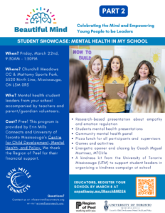 Poster for student showcases of elementary schools' work to promote positive mental health approaches. A QR code leads schools to a registration site. There is a photo of three tween girls addressing classmates about their project